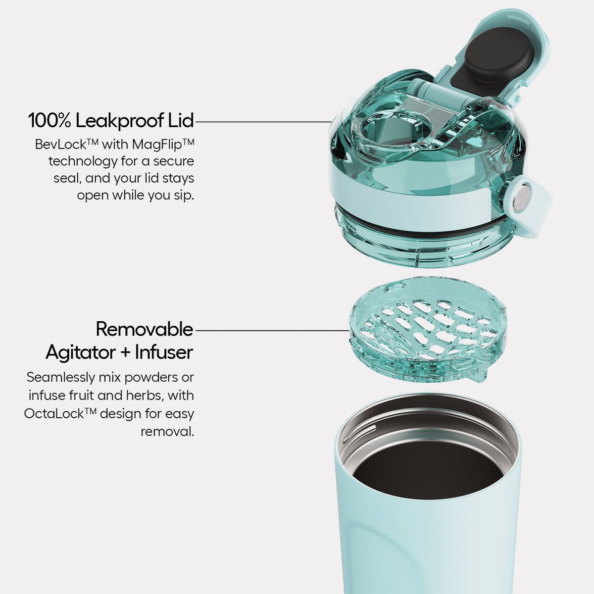 multishaker-25oz-d2 MultiShaker-PDP-Alt.png