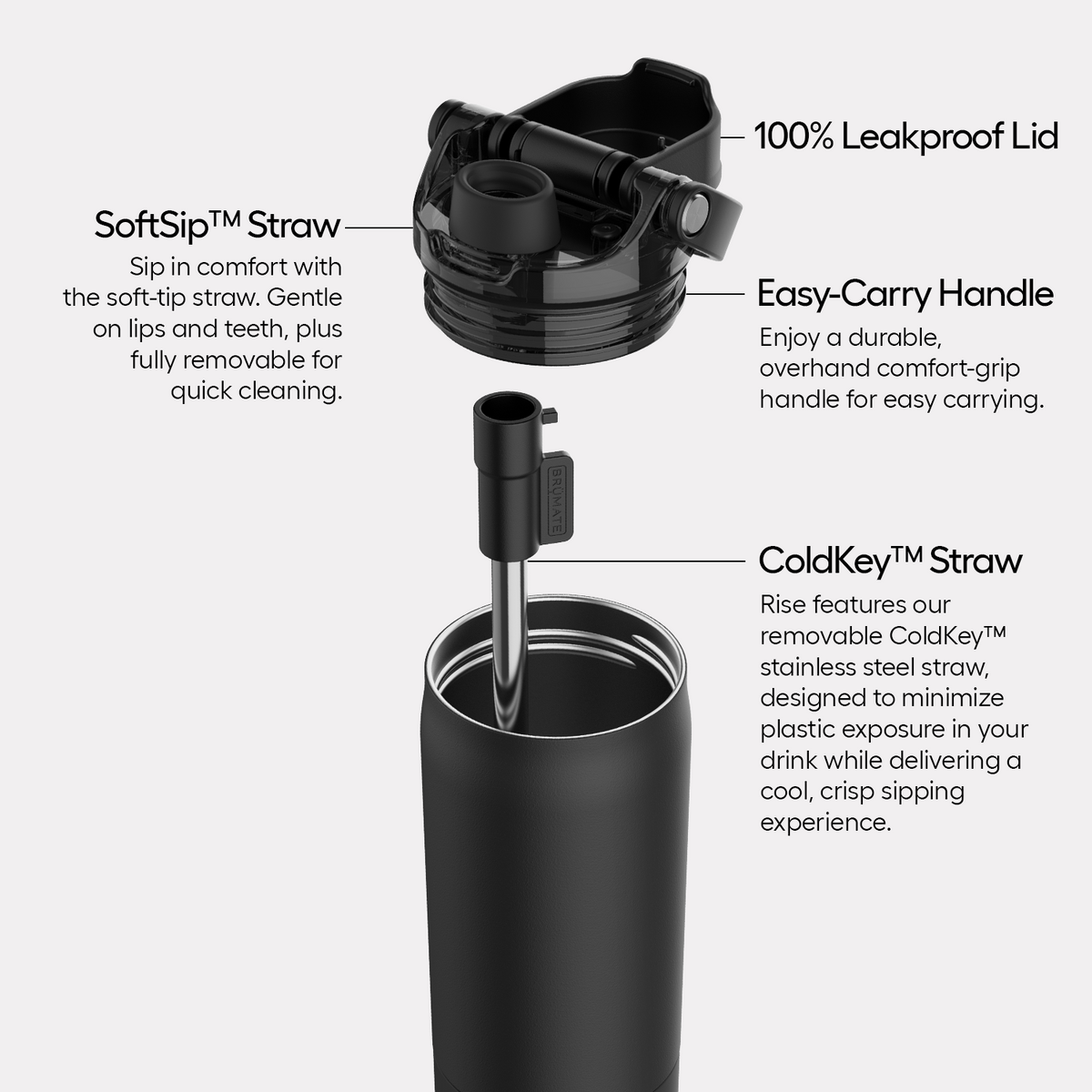 rise-25oz-p5 Rise-PDP-AltImage_2.png